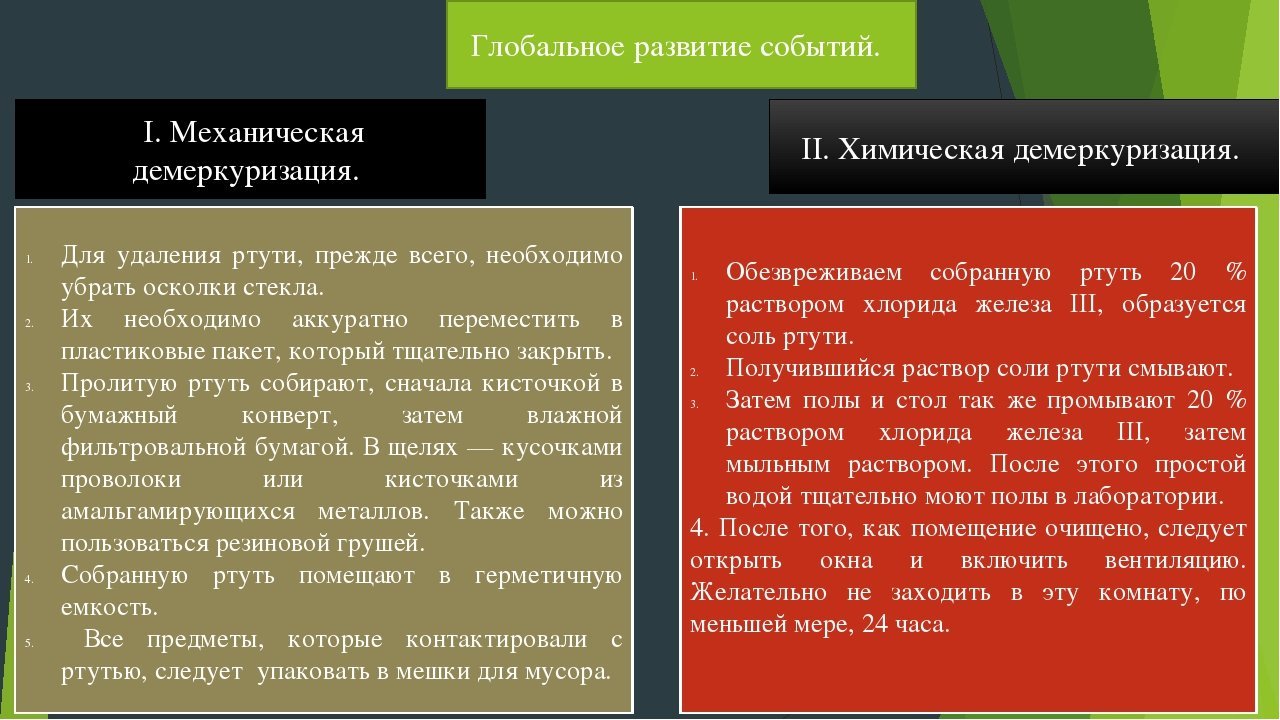 Демеркуризация ртути в помещении - Тюмень | ГлавСЭС